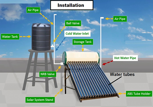 Adarsh Solar Solutions India Pvt. Ltd.